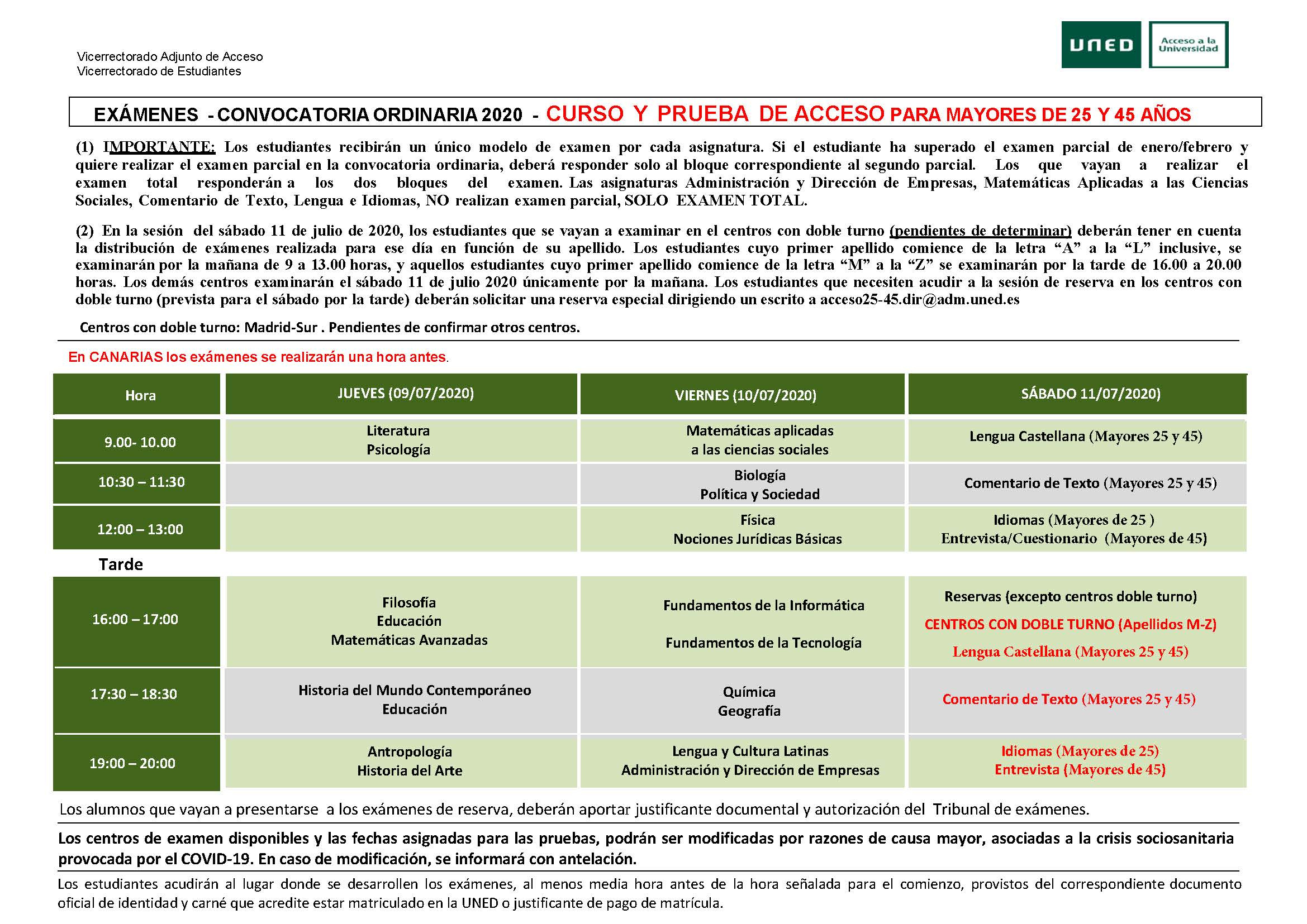 Acceso A La Universidad: Calendario Definitivo De Exámenes | Calendario Examenes Uned 2025