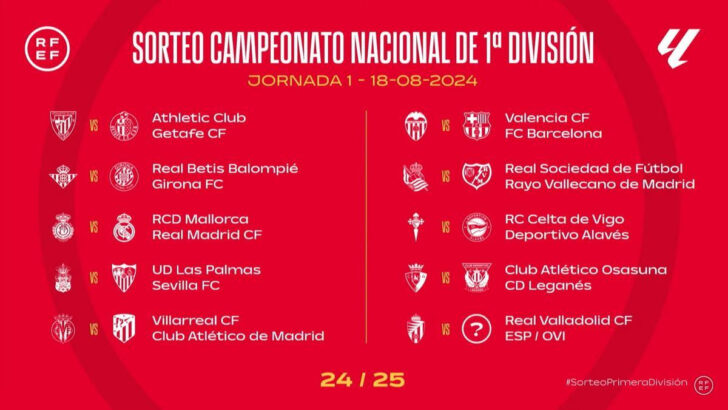 Real Madrid Calendario 2025