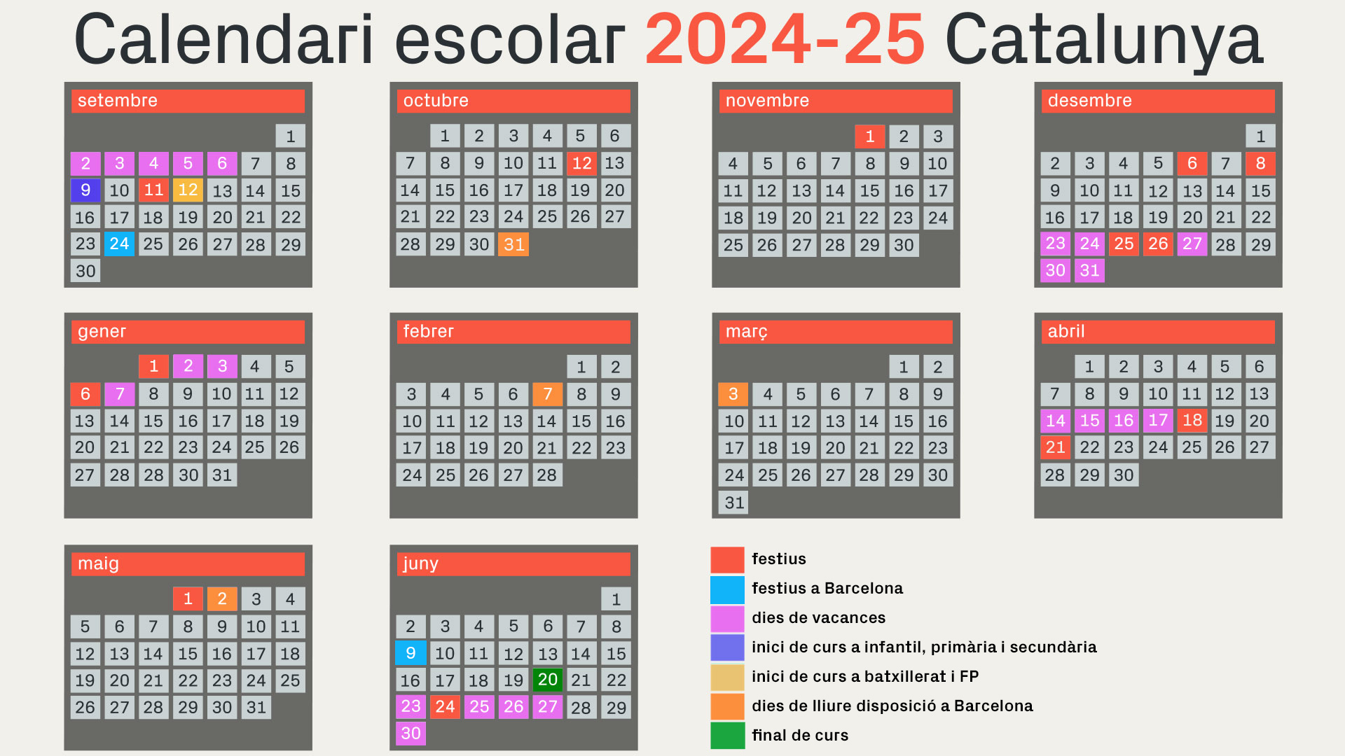Calendari Escolar 2024-2025 A Catalunya: Festius I Vacances 24-25 | Calendari Escolar 2025 Catalunya