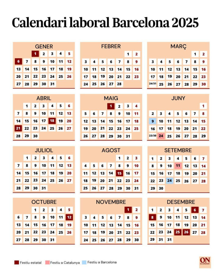 Calendari Laboral 2025 Barcelona