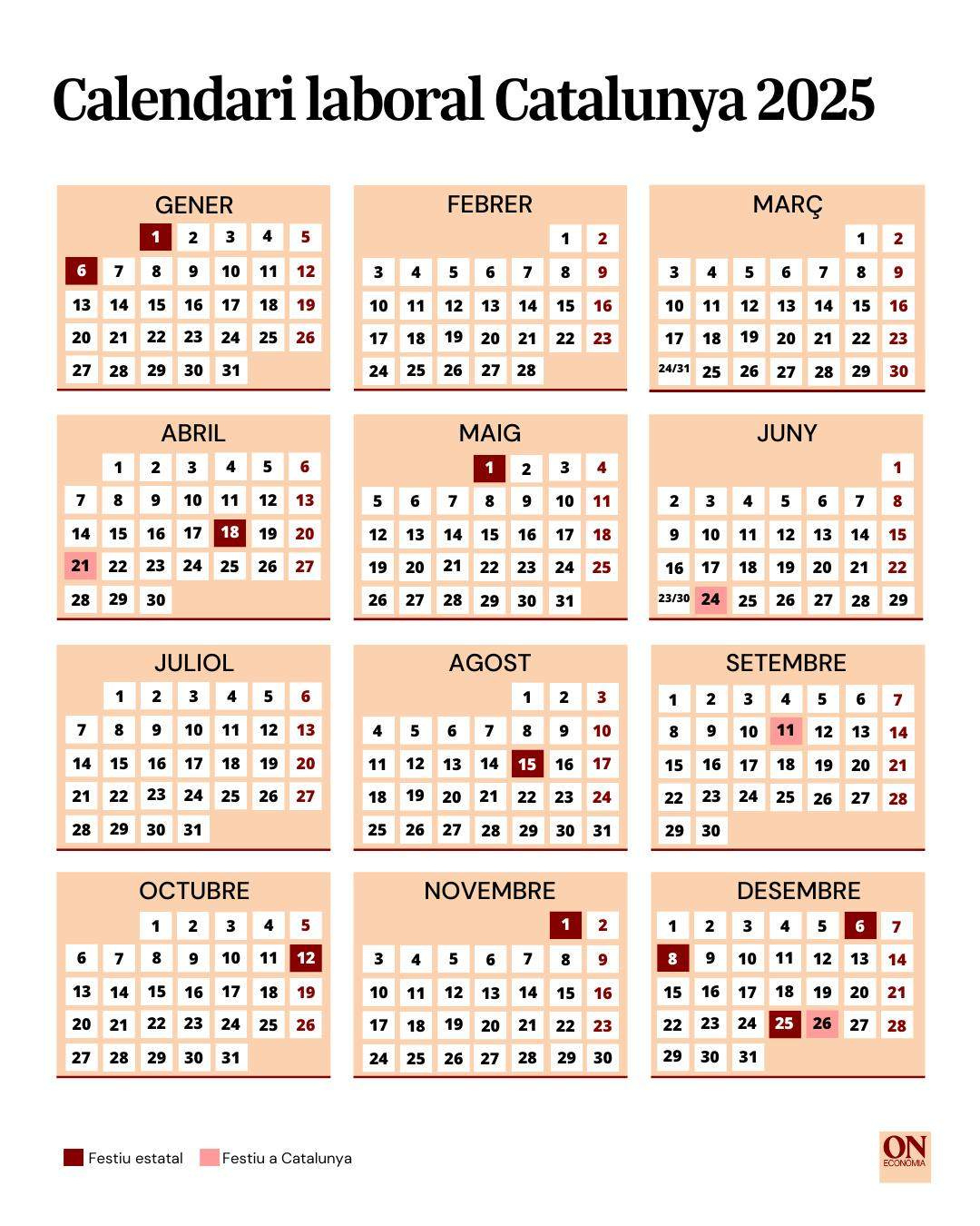 Calendari Laboral Catalunya 2025: Tots Els Ponts I Dies Festius | Calendari Festiu Catalunya 2025