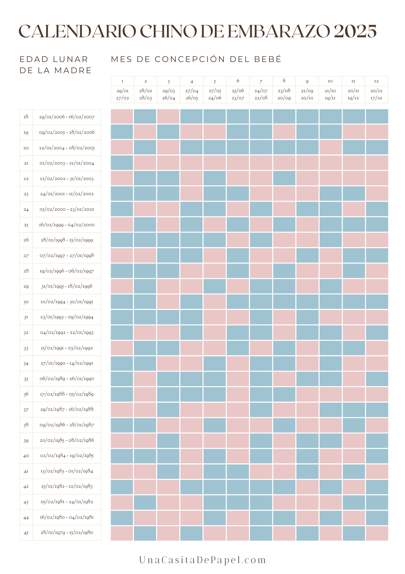 Calendario Chino ❤️ Embarazo 2024 | Calendario Chino Embarazo 2025 Calculadora
