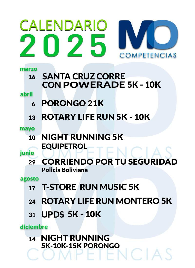 Calendario De Carreras Mo Competencias 2025 | Calendario De Maratones 2025
