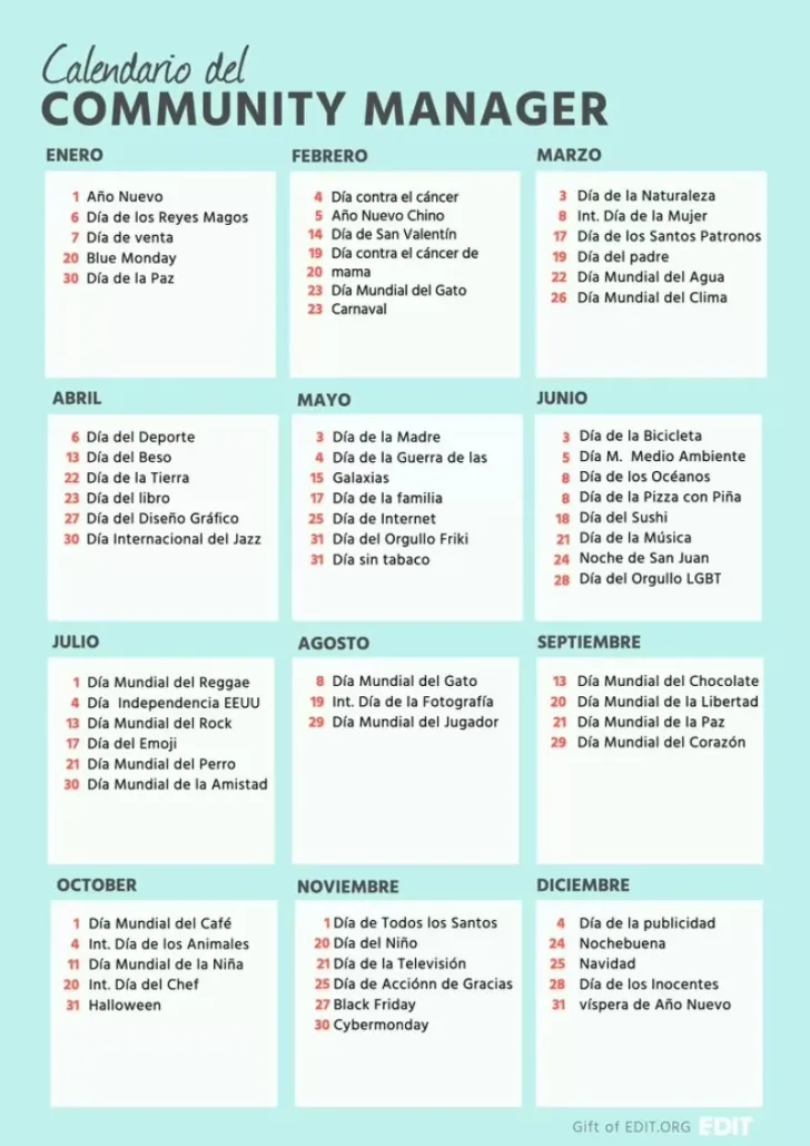 Calendario Community Manager 2025