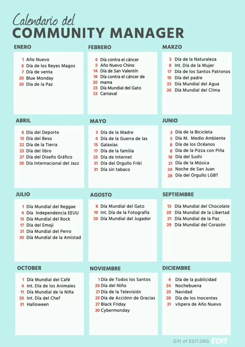 Calendario De Community Manager Para 2025 | Calendario Community Manager 2025