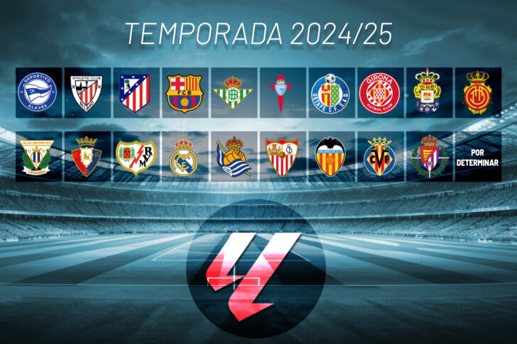 Calendario Liga Santander 2025