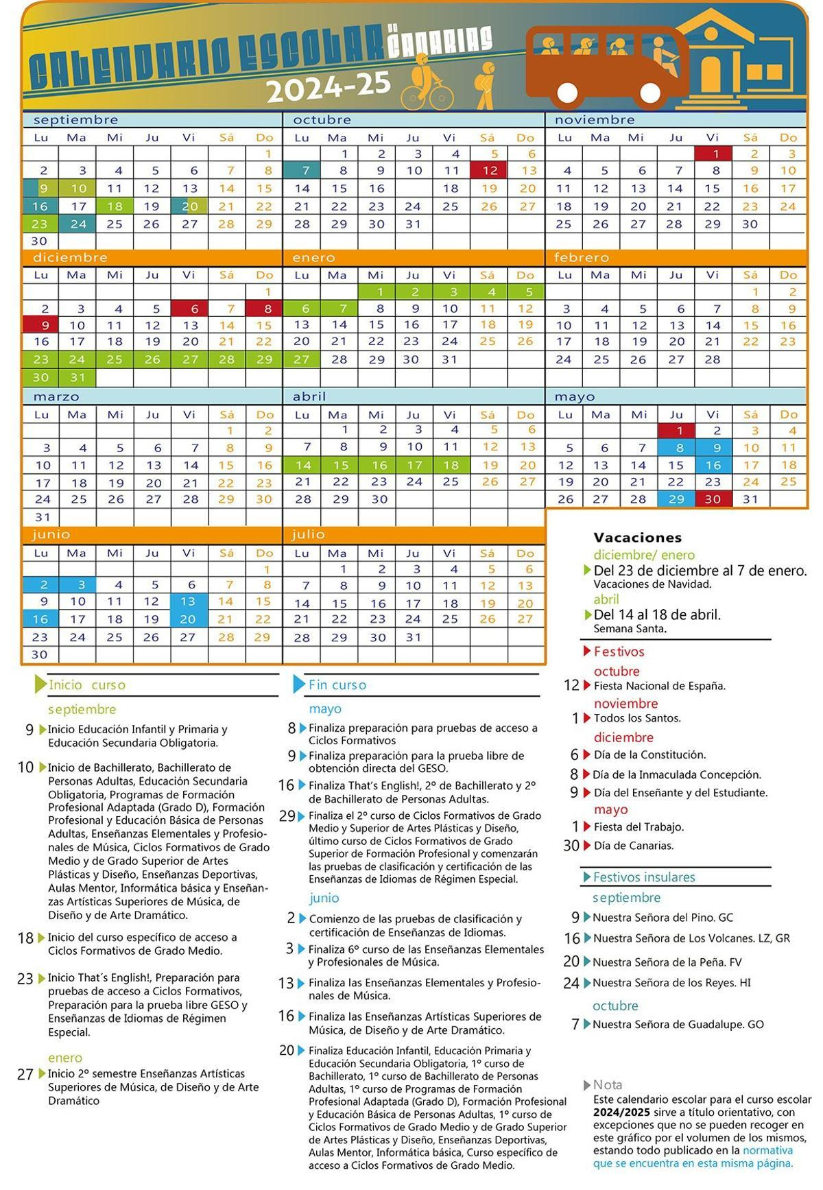 Calendario Escolar 2024 2025 Canarias: Fechas Clave Y Días | Calendario Escolar Canarias 2025