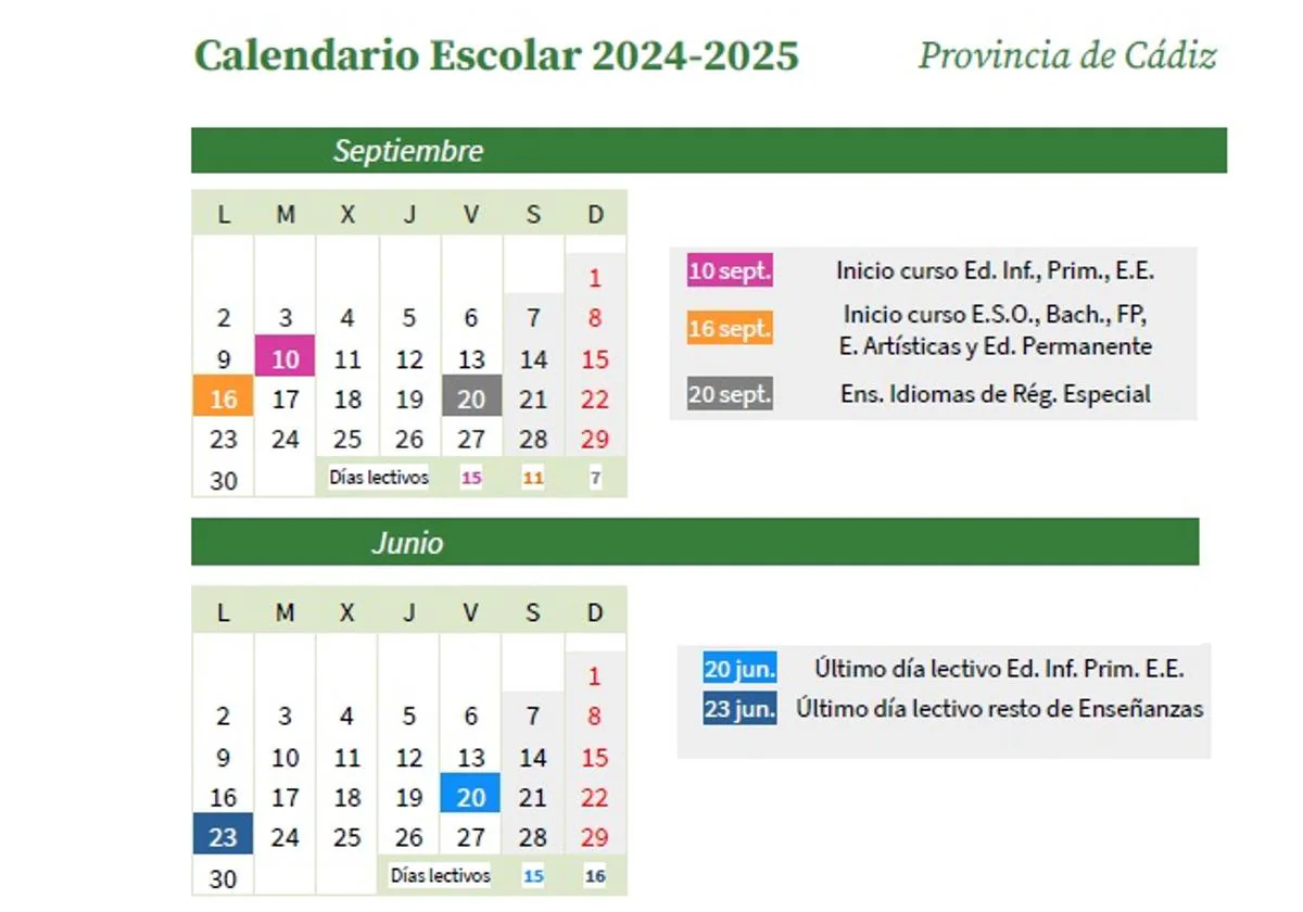 Calendario Escolar 2024-2025 En Cádiz: Fecha De Inicio De Las | Calendario Escolar Cadiz 2025