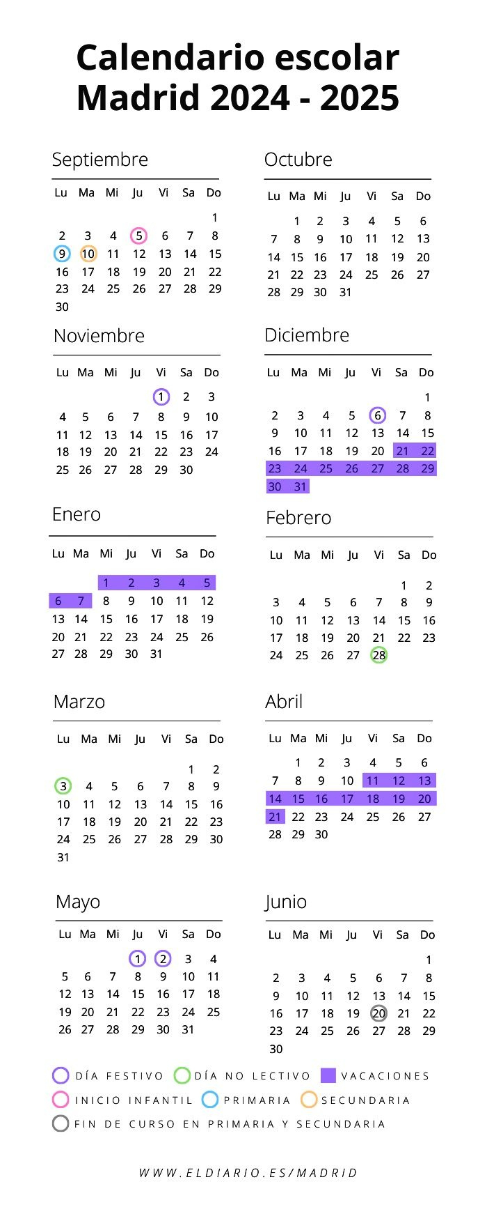 Calendario Escolar 2024-2025 En La Comunidad De Madrid: Vacaciones | Calendario Escolar 2025 Madrid