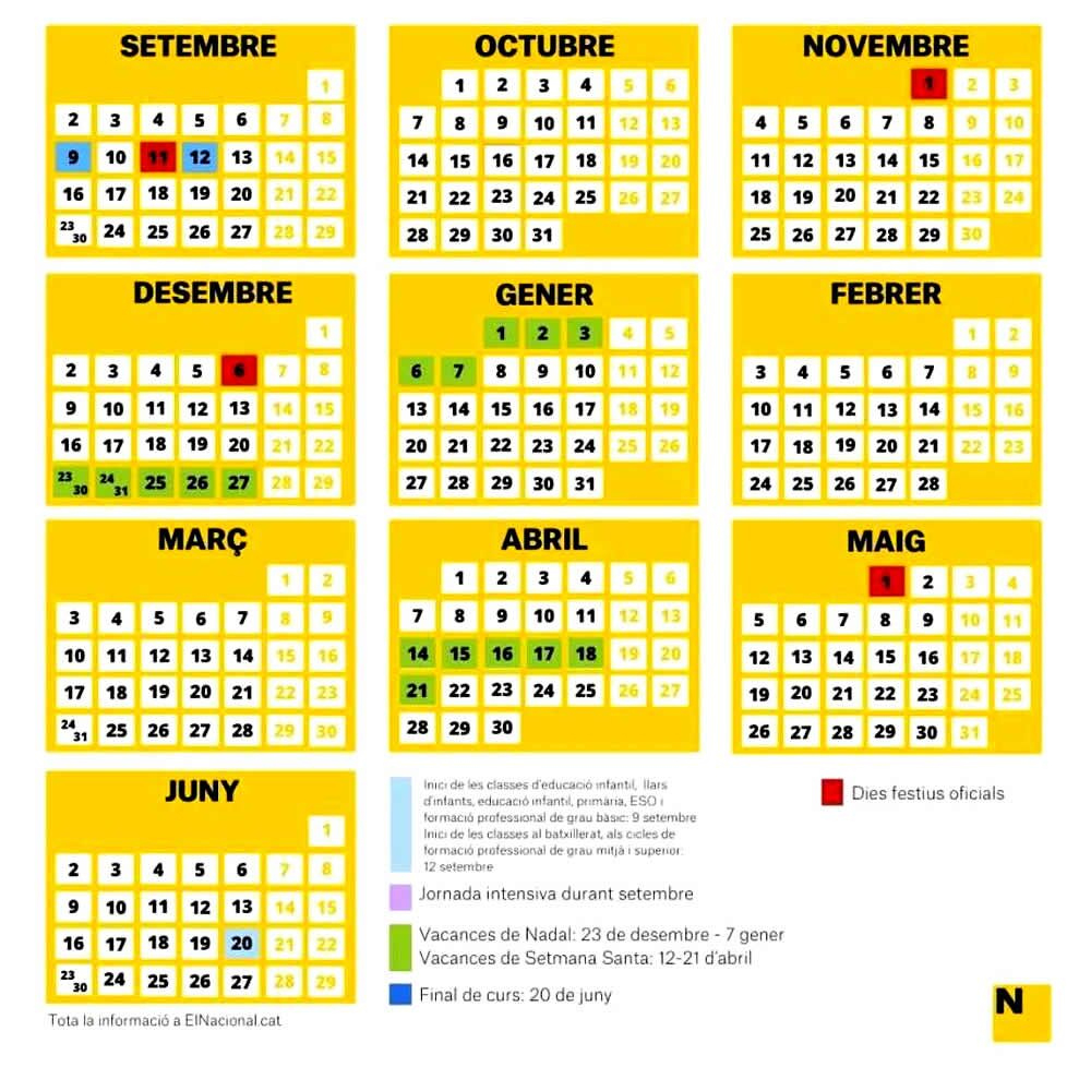 Calendario Escolar Cataluña 2024 – 2025 | Calendario Escolar Semana Santa 2025