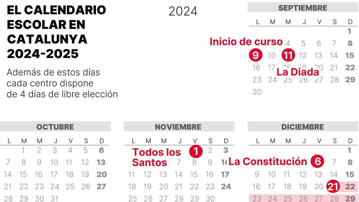 Calendario Escolar Cataluña 2024-2025 (Con Todos Los Festivos) | Calendari Escolar 2025 Catalunya