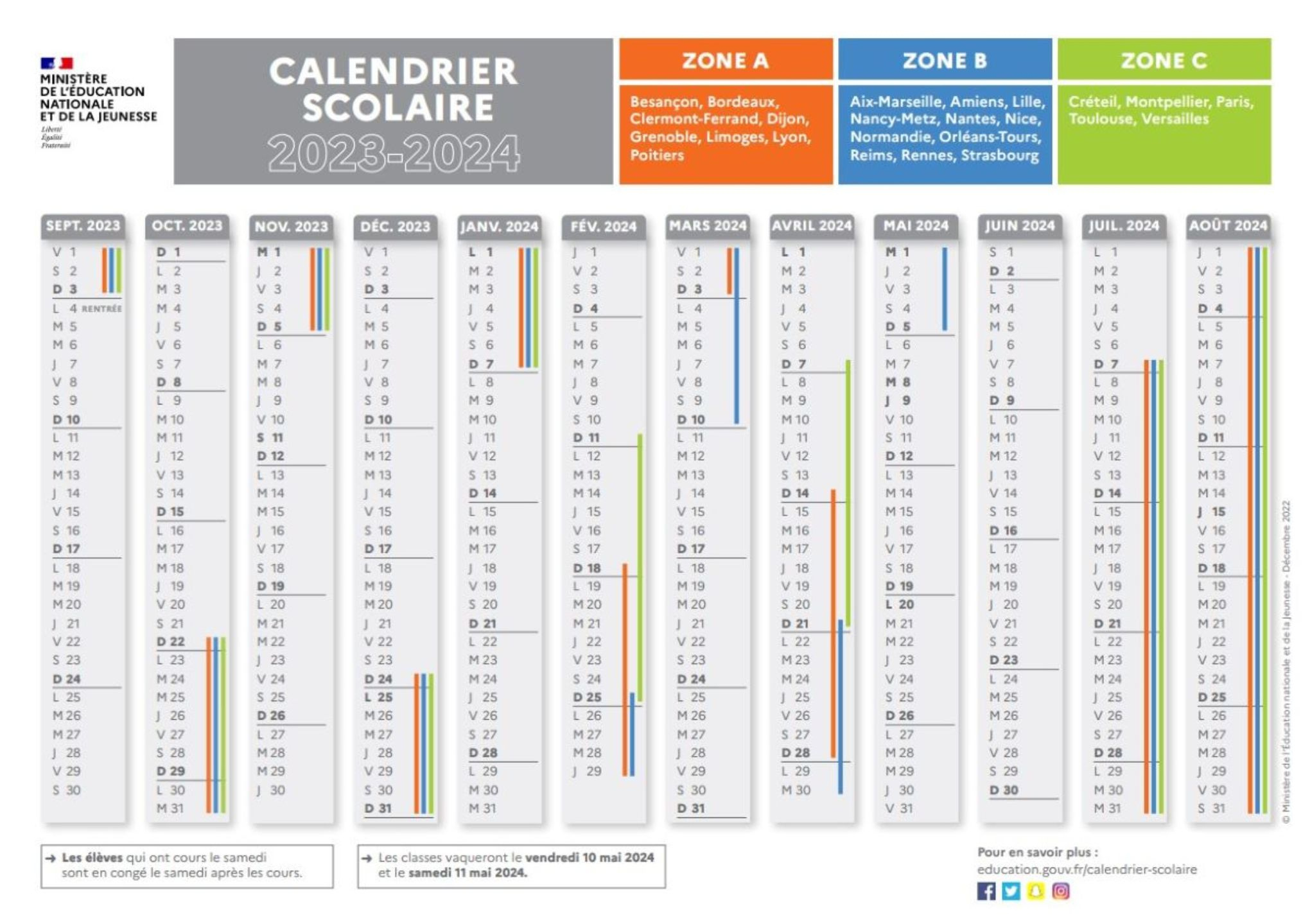 Calendario Escolar - Sección Española De Valbonne-Niza | Calendario Escolar Francia 2025