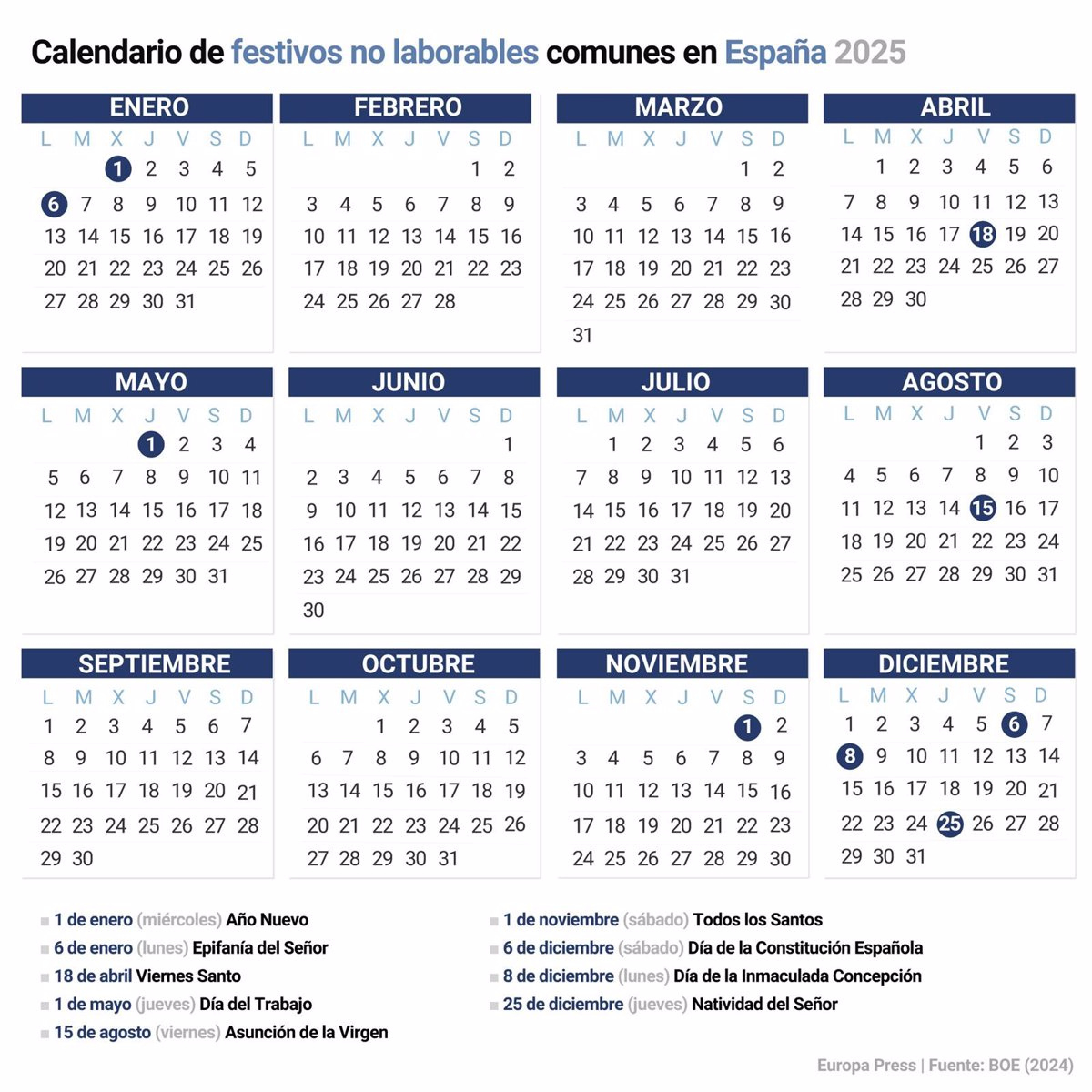 Calendario Laboral 2025: Días Festivos Y Puentes En Cada Comunidad | Calendario 2025 Festivos Nacionales