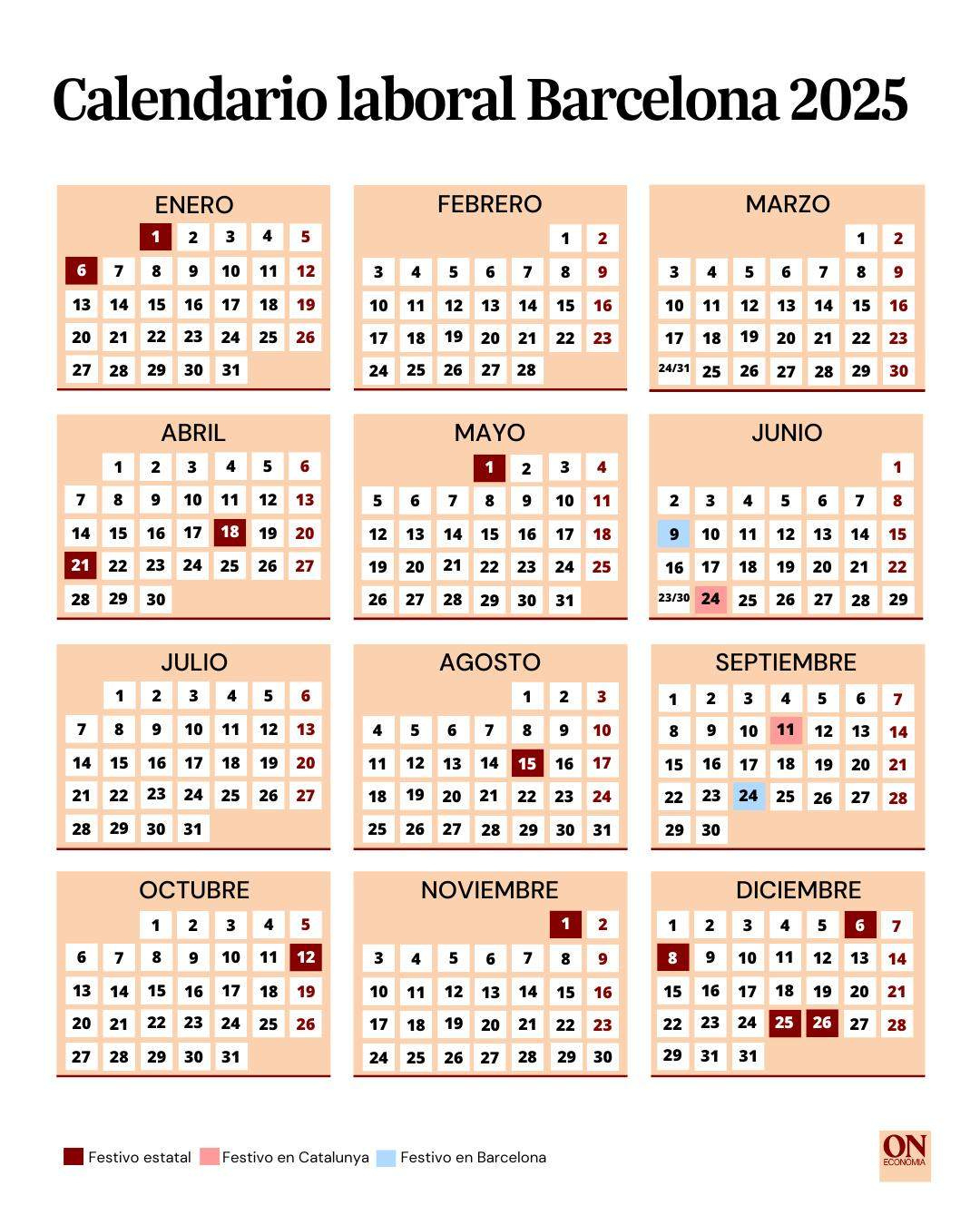 Calendario Laboral Barcelona 2025: Todos Los Puentes Y Festivos | Calendario Enero 2025 Barcelona