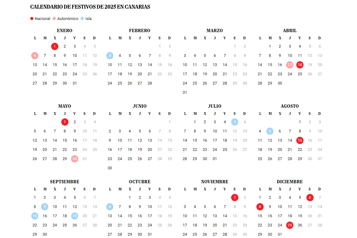 Calendario Laboral Canarias 2025: Días Festivos Y Puentes En Cada | Calendario Festivos Tenerife 2025