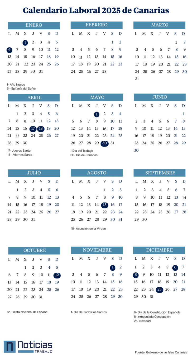 Calendario Carnavales Tenerife 2025