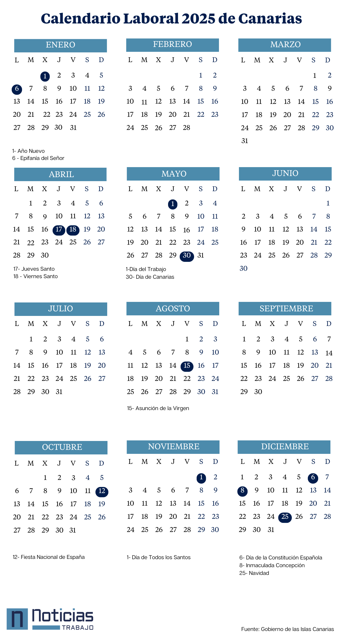 Calendario Laboral Canarias 2025: Festivos Y Puentes | Calendario Laboral Santa Cruz De Tenerife 2025