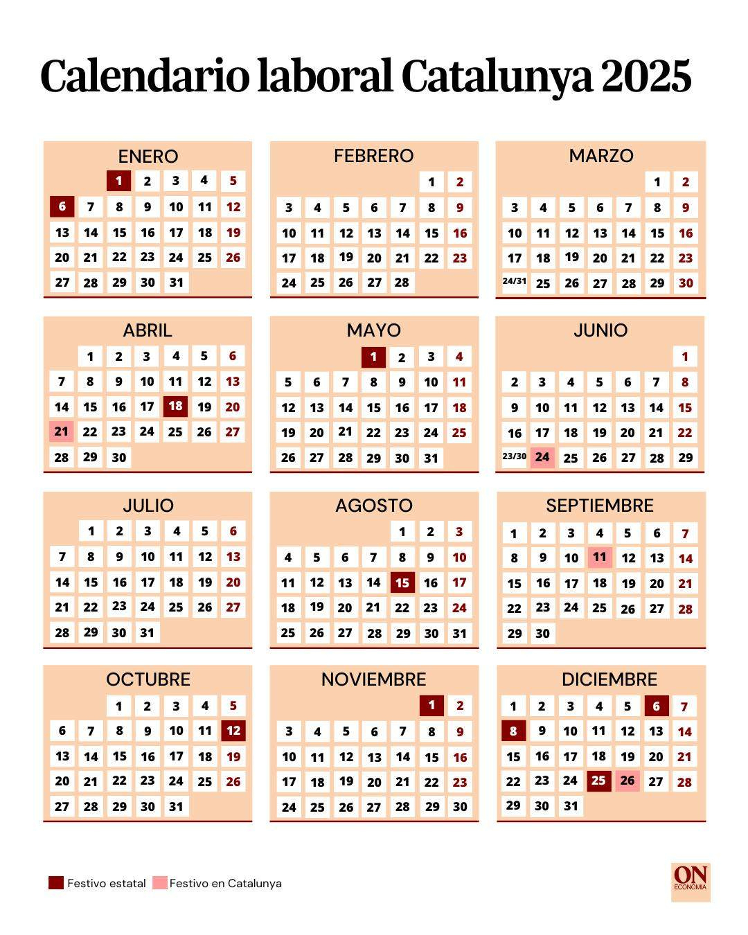 Calendario Laboral Catalunya 2025: Todos Los Puentes Y Festivos | Calendari Laboral 2025 Catalunya