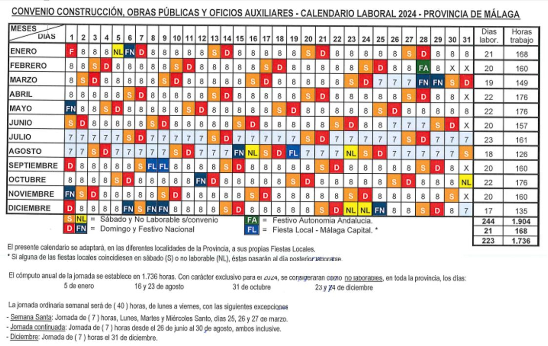 Calendario Laboral Construcción Málaga 2024 - Graduadosociales.es | Calendario Laboral Construccion Malaga 2025