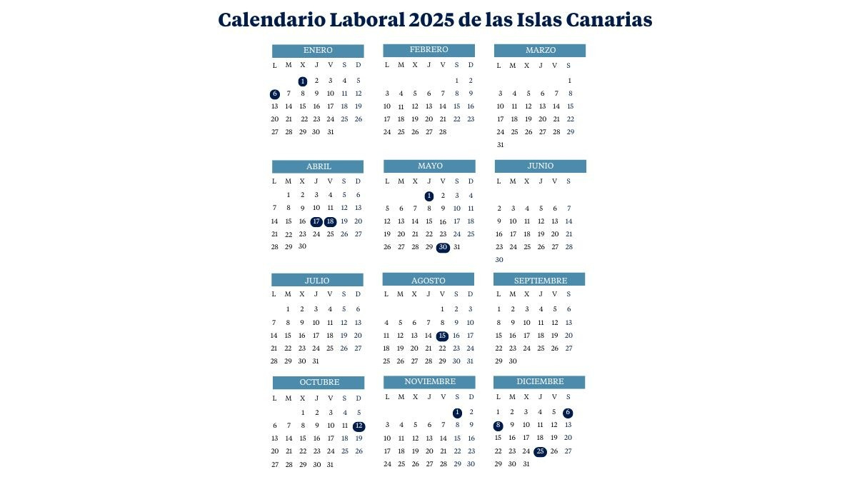 Calendario Laboral De Canarias (2024-2025): Puentes Y Festivos | Calendario Festivos Tenerife 2025