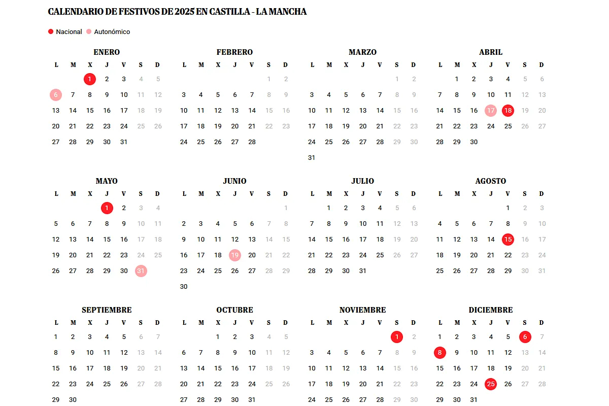 Calendario Laboral De Castilla-La Mancha 2025: Tres Días Festivos | Calendario Laboral Puertollano 2025