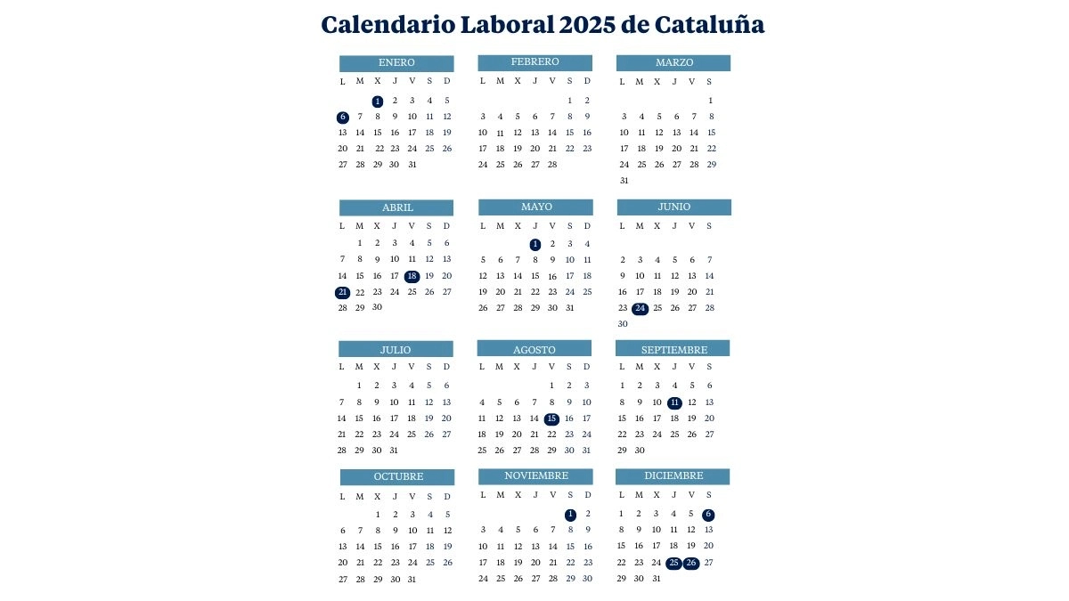 Calendario Laboral De Cataluña (2024-2025): Días Festivos | Calendario 2025 Con Festivos Cataluña