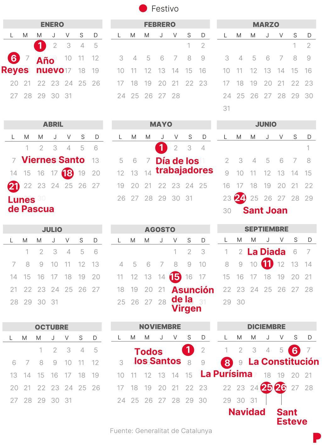 Calendario Laboral De Cataluña 2025 (Con Todos Los Festivos): Días | Calendario Laboral 2025 Girona