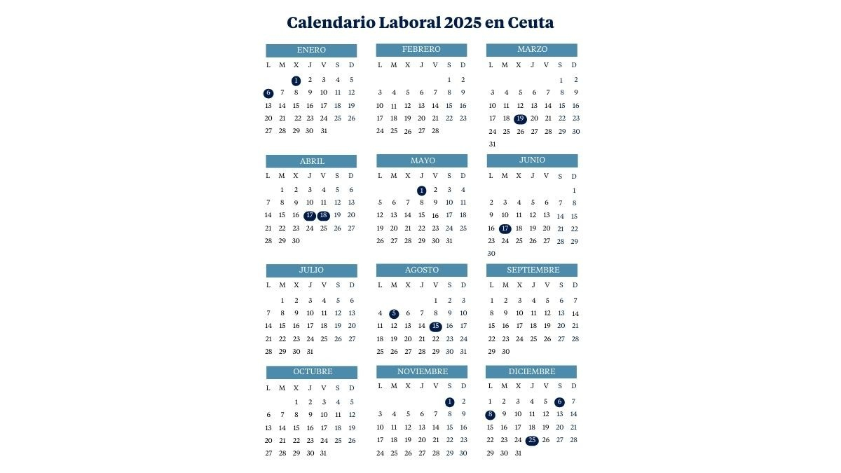 Calendario Laboral De Ceuta (2024-2025): Fechas De Festivos Y Puentes | Calendario Escolar Ceuta 2025