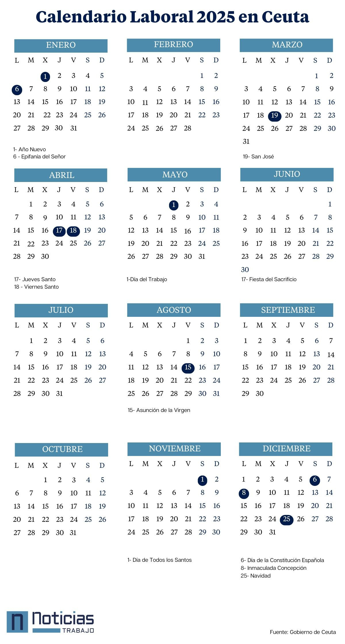 Calendario Laboral De Ceuta (2024-2025): Fechas De Festivos Y Puentes | Calendario Laboral Ceuta 2025