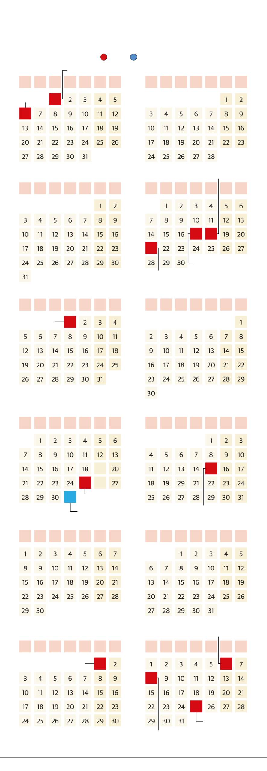 Calendario Laboral De Euskadi 2025: Así Quedan Los Puentes Y | Calendario Laboral 2025 Gipuzkoa