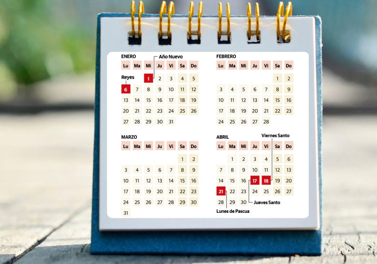 Calendario Laboral De Euskadi 2025: Así Quedan Los Puentes Y | Calendario Laboral 2025 San Sebastian