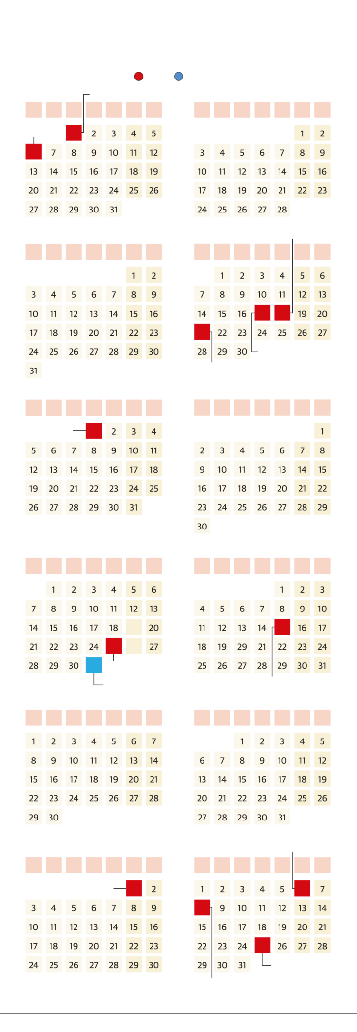 Calendario Laboral Euskadi 2025
