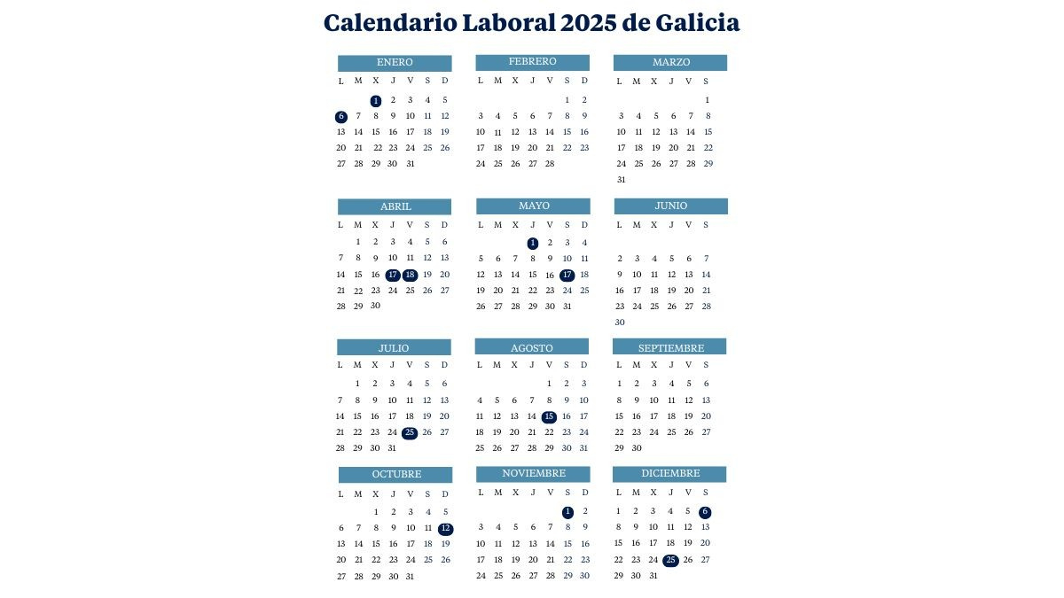 Calendario Laboral De Galicia (2024-2025): Puentes Y Días Festivos | Calendario 2025 Festivos Galicia