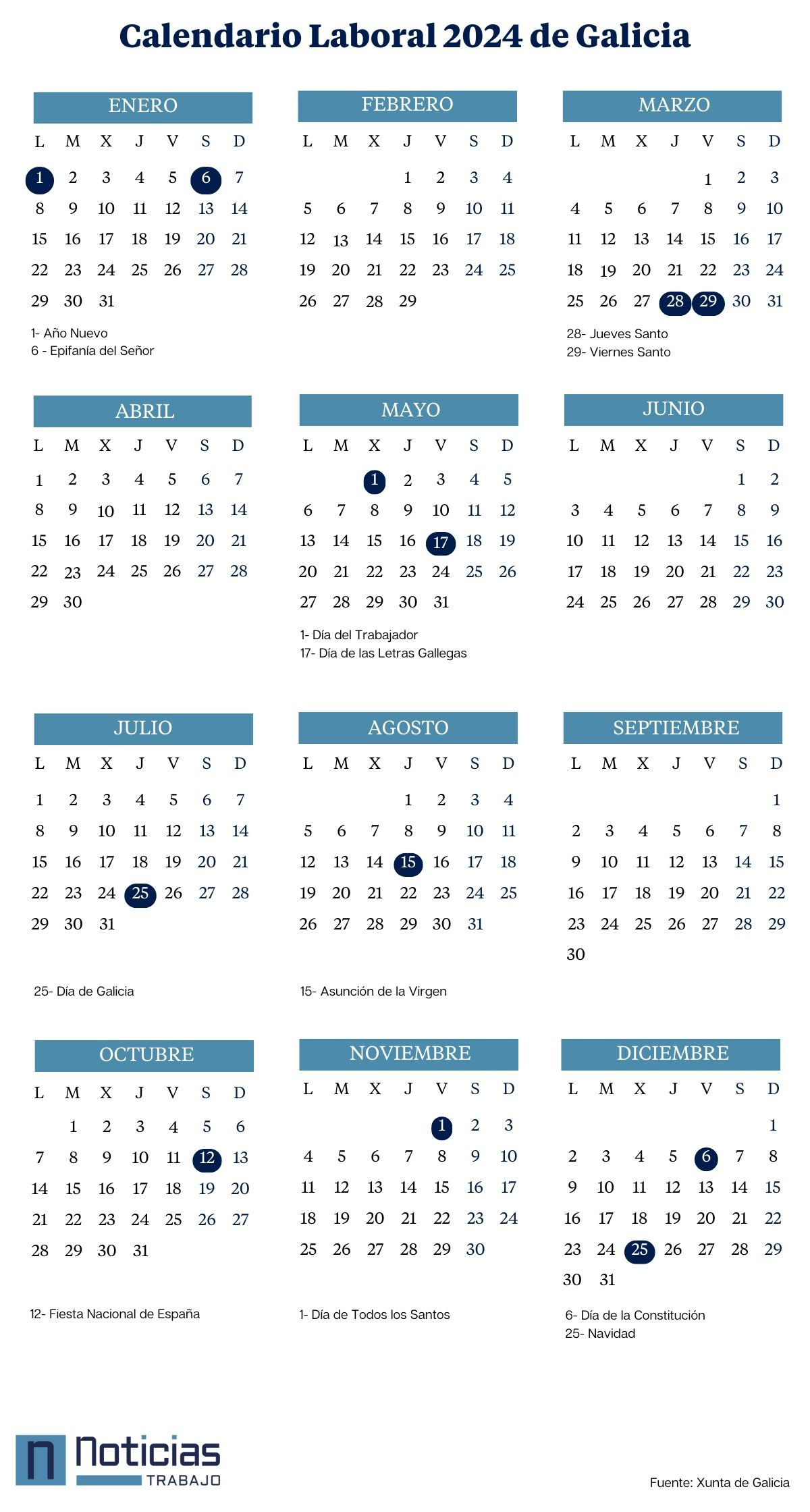 Calendario Laboral De Galicia (2024-2025): Puentes Y Días Festivos | Calendario Festivos Coruña 2025