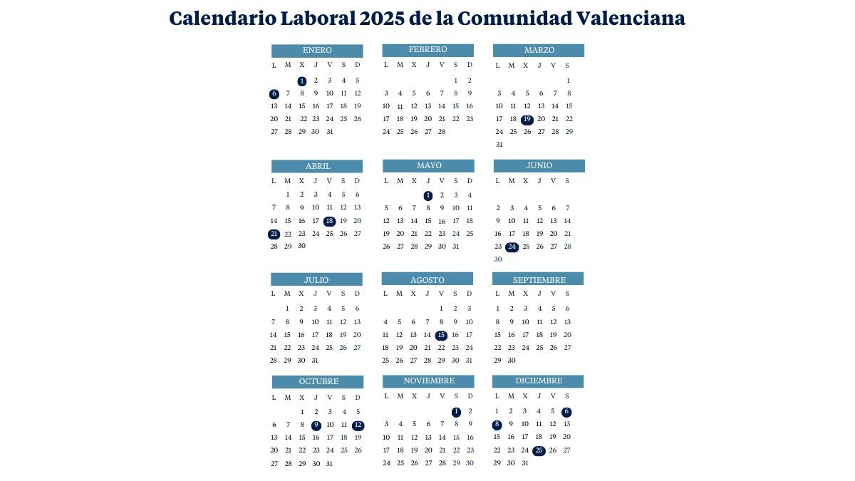 Calendario Laboral De La Comunidad Valenciana (2024-2025 | Calendario Laboral Comunidad Valenciana 2025