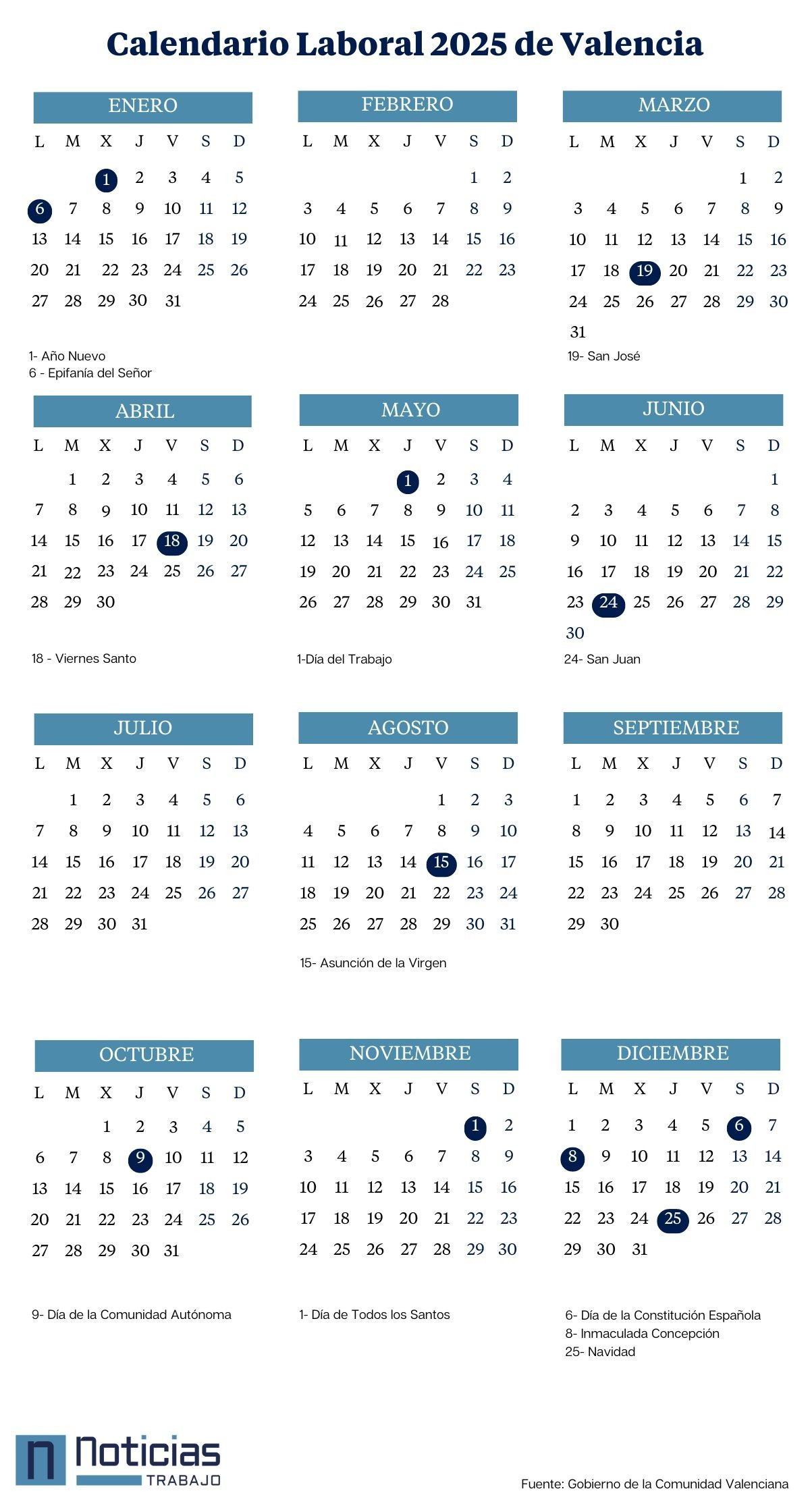 Calendario Laboral De La Comunidad Valenciana (2024-2025 | Calendario Laboral Valencia 2025