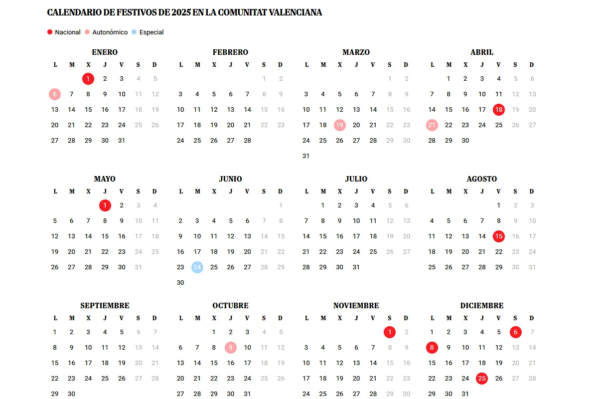 Calendario Laboral De La Comunidad Valenciana 2025: Días Festivos | Calendario Comunidad Valenciana 2025
