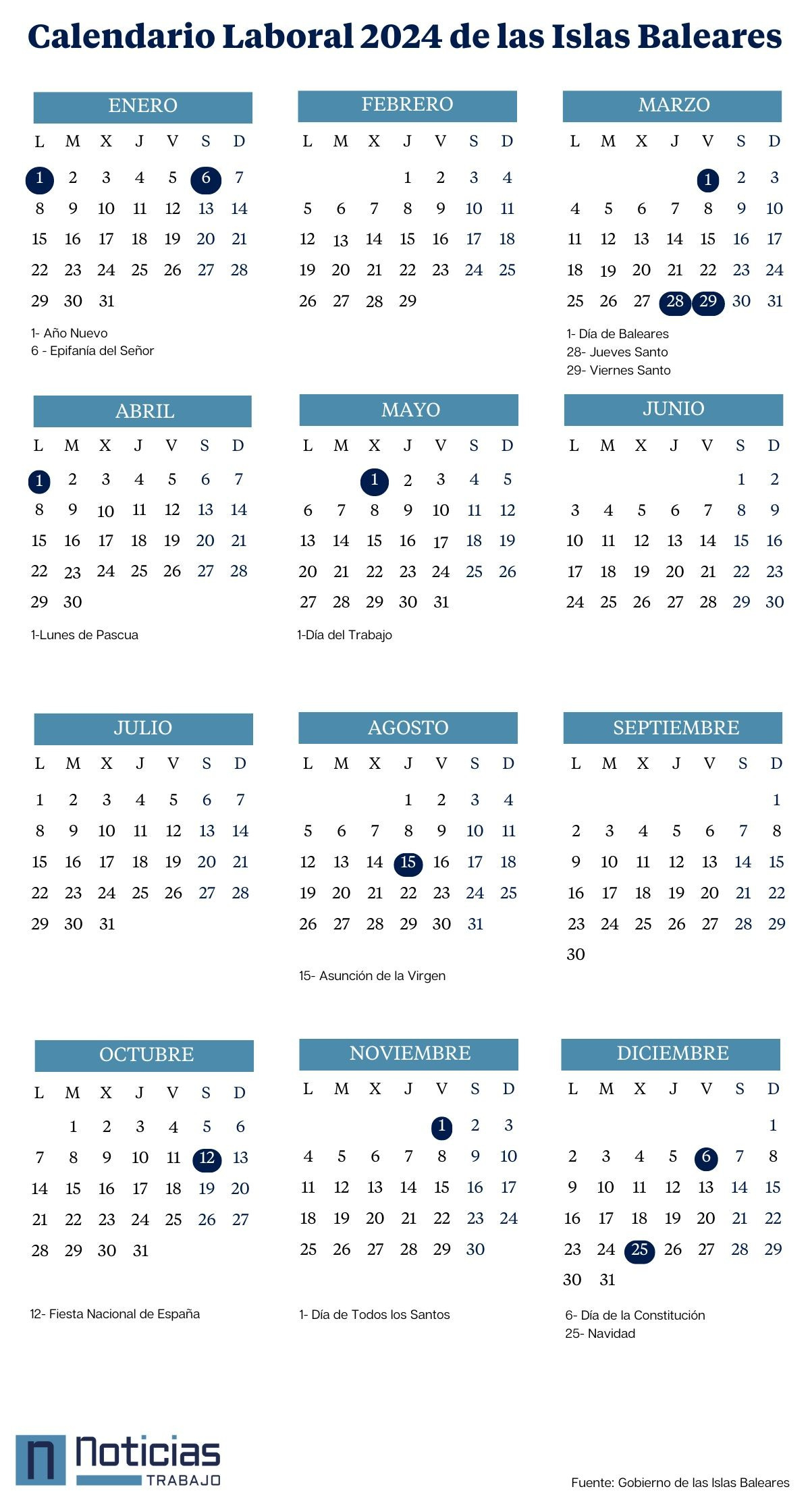 Calendario Laboral De Las Islas Baleares (2024-2025): Días Festivos | Calendario Festivos Baleares 2025