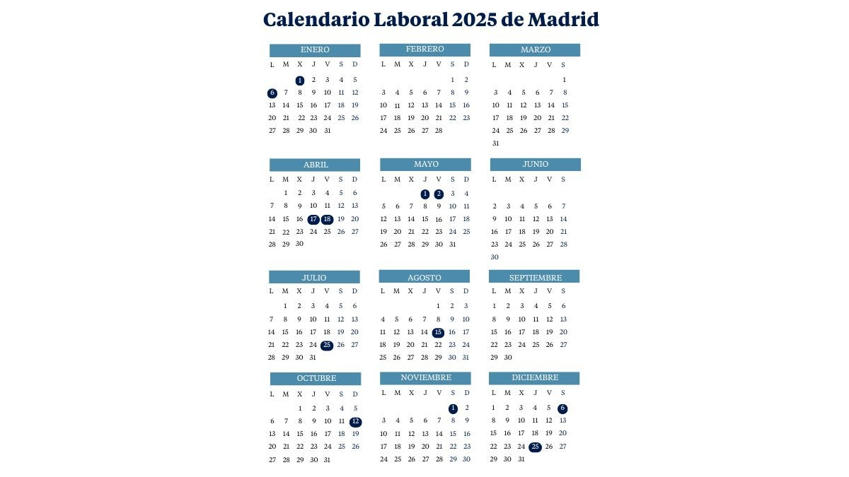 Calendario Laboral De Madrid (2024-2025): Puentes Y Fiestas | Calendario Laboral 2025 Madrid Capital