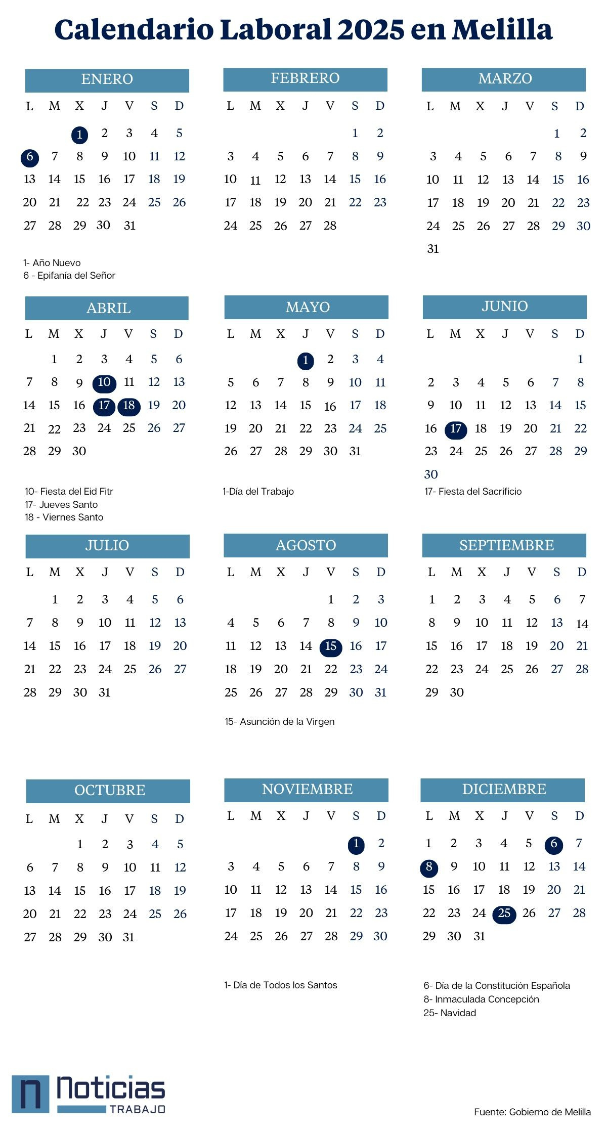 Calendario Laboral De Melilla (2024-2025): Listado De Festivos | Calendario Laboral 2025 Melilla