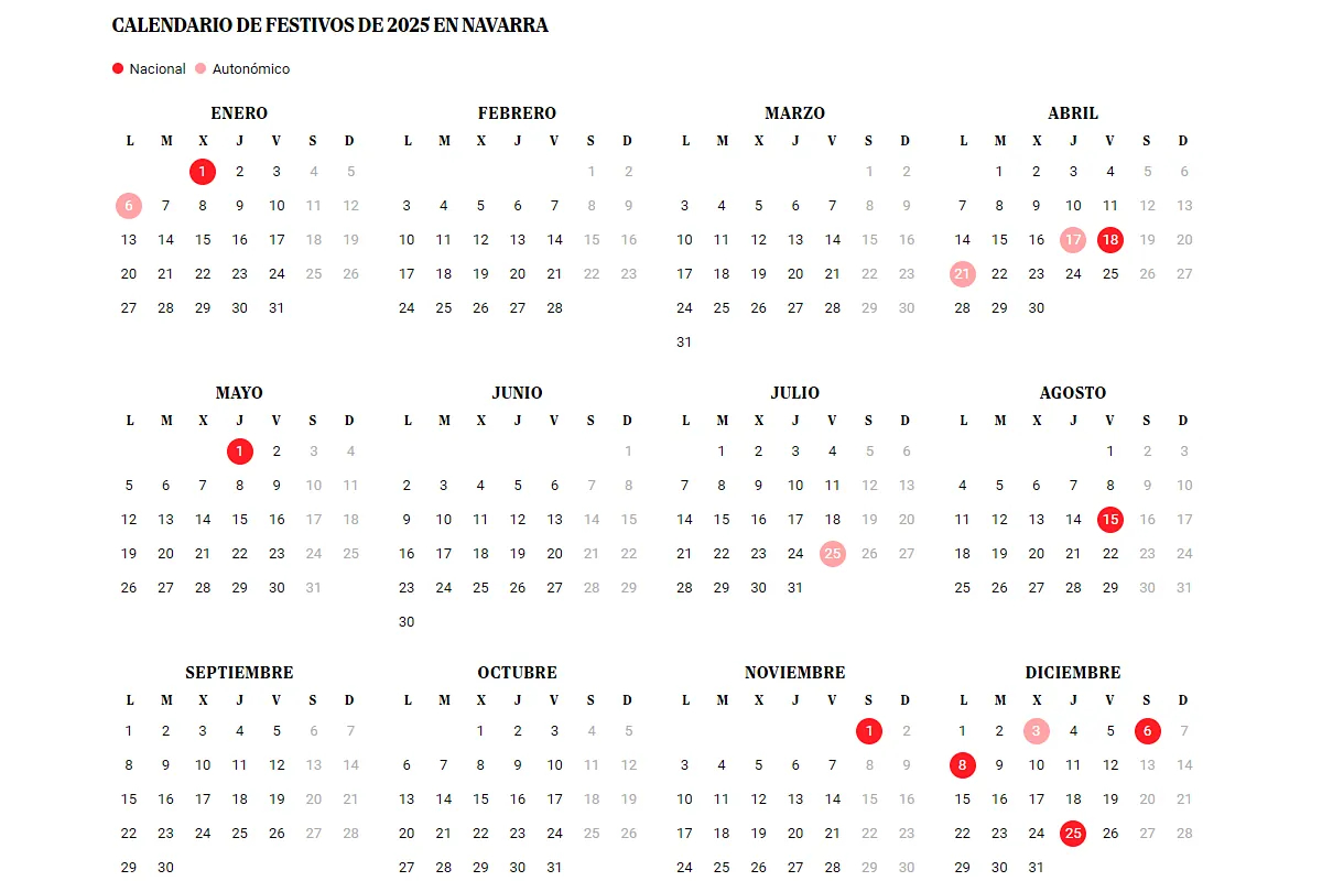 Calendario Laboral De Navarra 2025: Días Festivos Y Puentes | Cómo | Calendario Laboral Navarra 2025