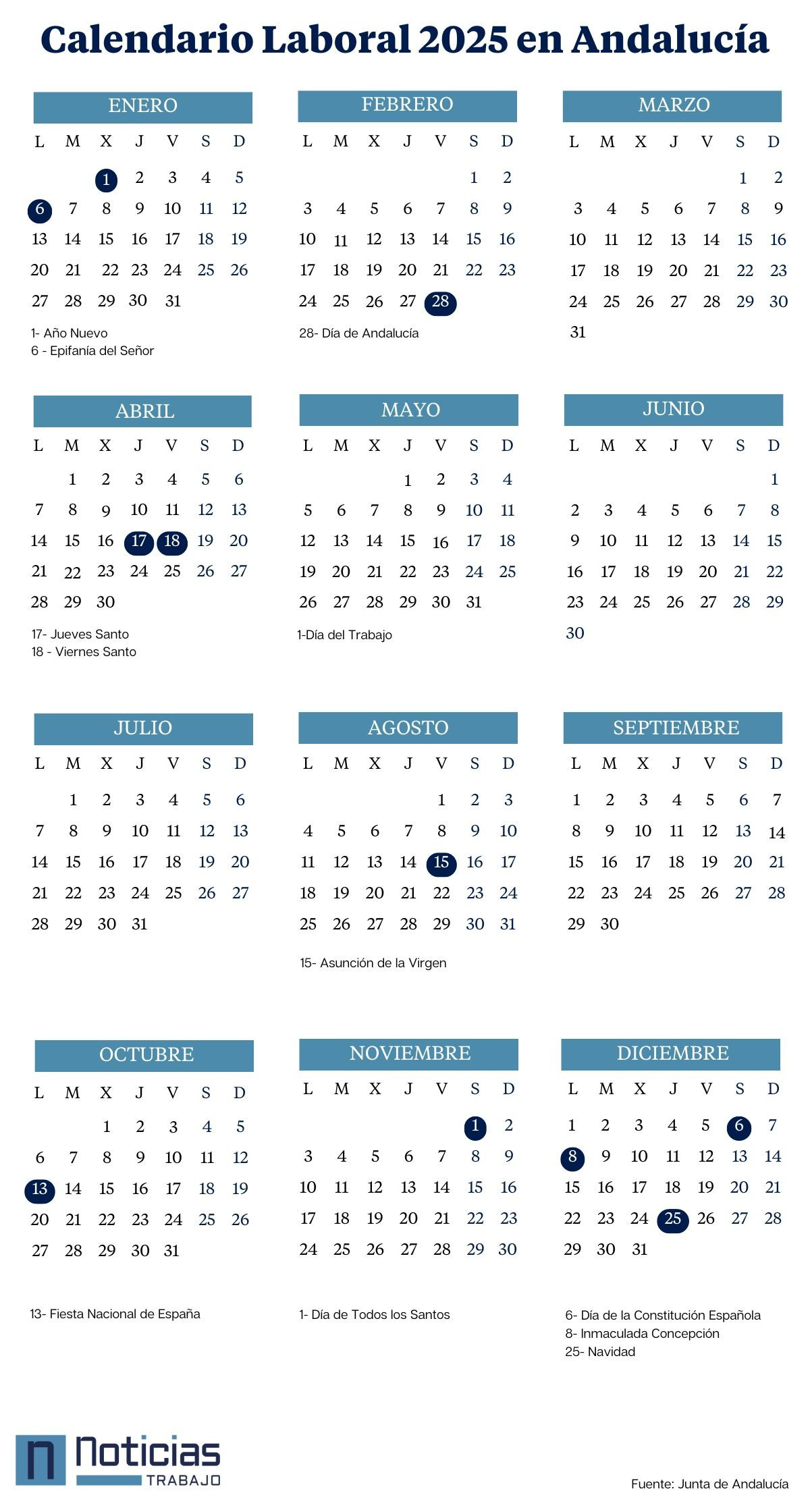 Calendario Laboral En Andalucía (2024-2025): Días Festivos | Calendario 2025 Con Festivos Andalucia