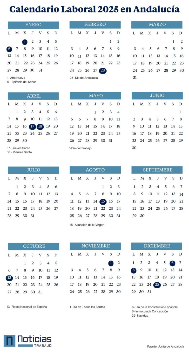 Calendario Laboral Andalucía 2025
