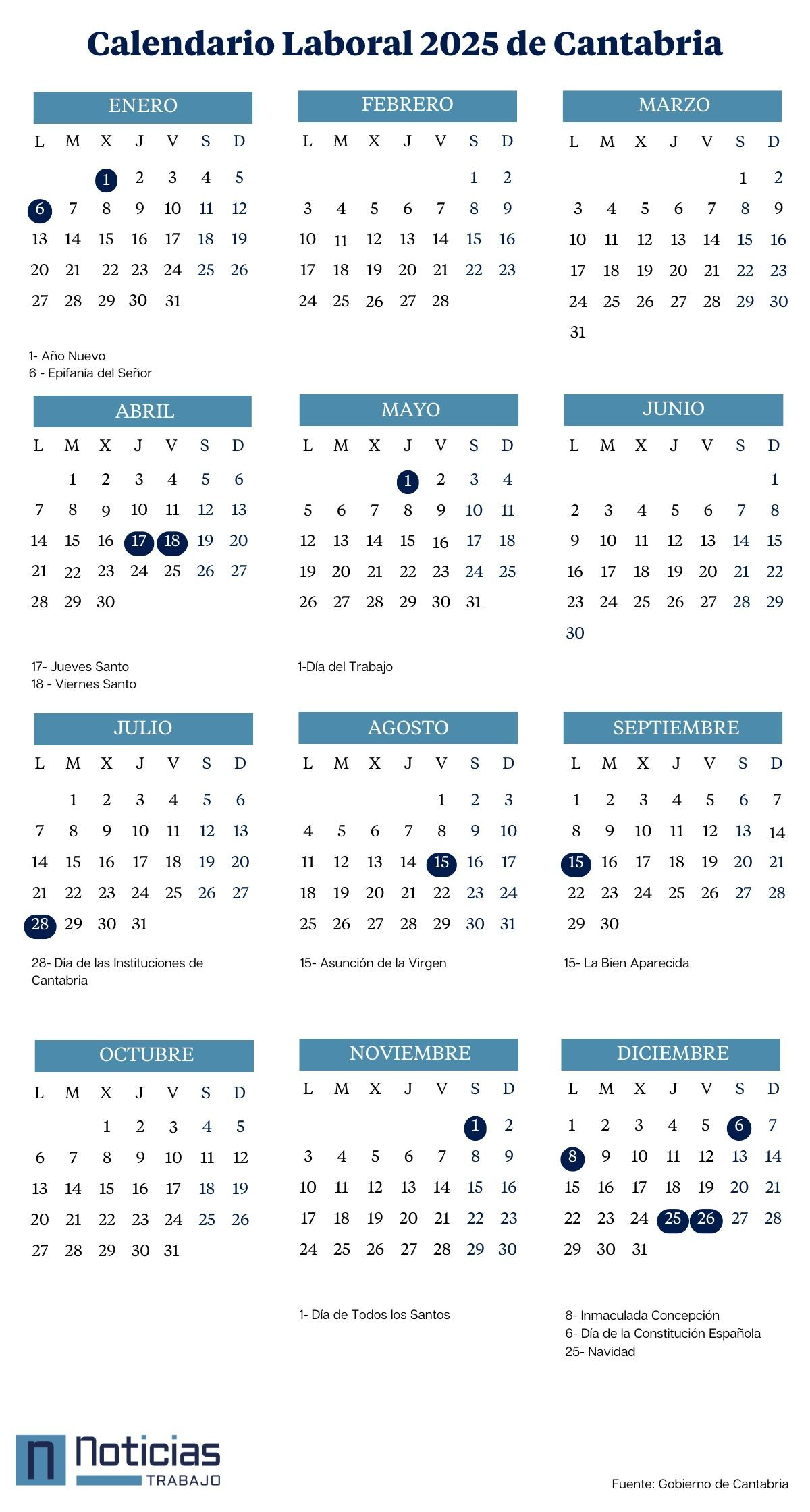 Calendario Laboral En Cantabria (2024-2025): Puentes Y Festivos | Calendario Laboral Cantabria 2025