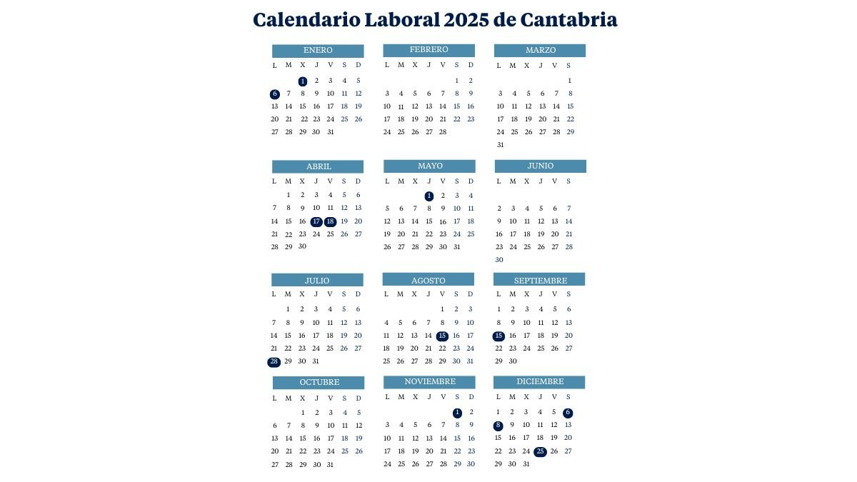 Calendario Laboral En Cantabria (2024-2025): Puentes Y Festivos | Calendario Laboral Cantabria 2025