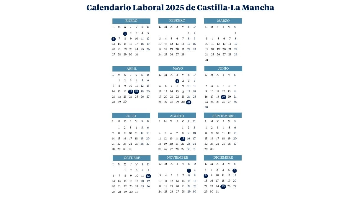 Calendario Laboral En Castilla-La Mancha (2024-2025): Días | Calendario Laboral Castilla-La Mancha 2025