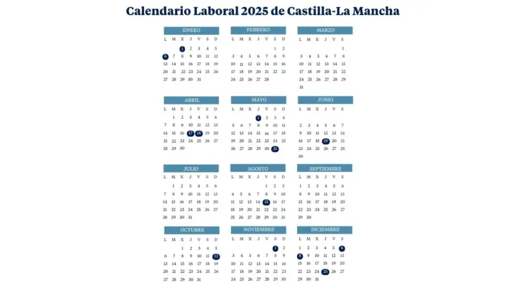 Calendario Laboral Clm 2025
