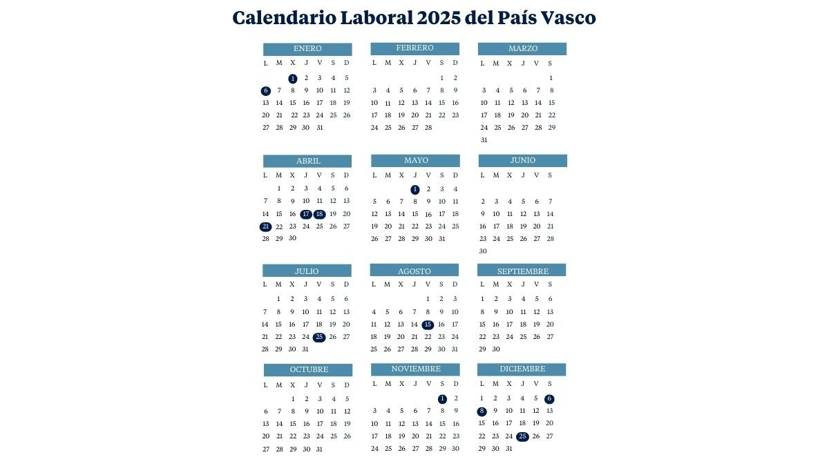 Calendario Laboral En El País Vasco (2024-2025): Festivos Y Puentes | Calendario Escolar 2025 País Vasco