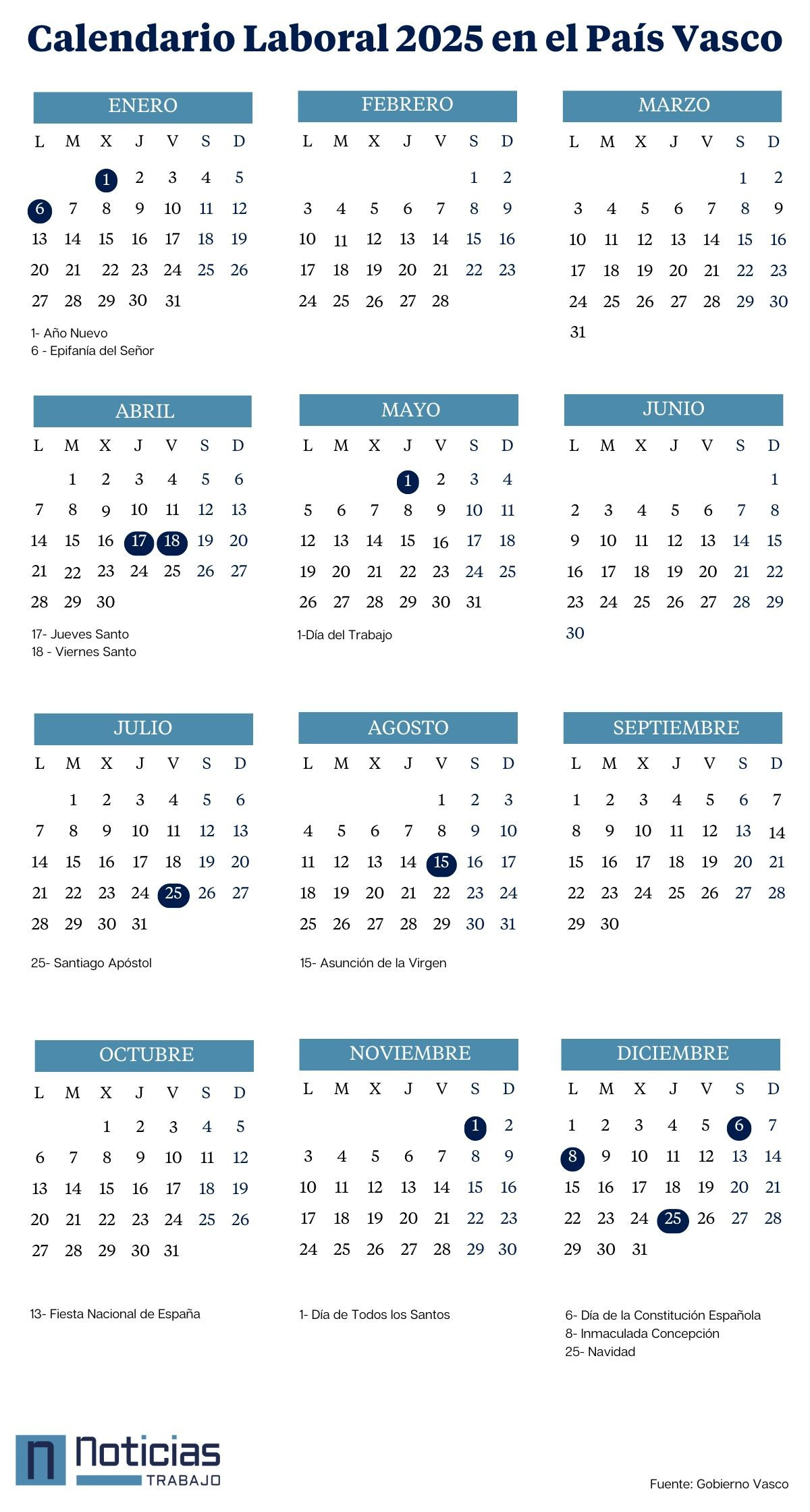 Calendario Laboral En El País Vasco (2024-2025): Festivos Y Puentes | Calendario Escolar 2025 País Vasco