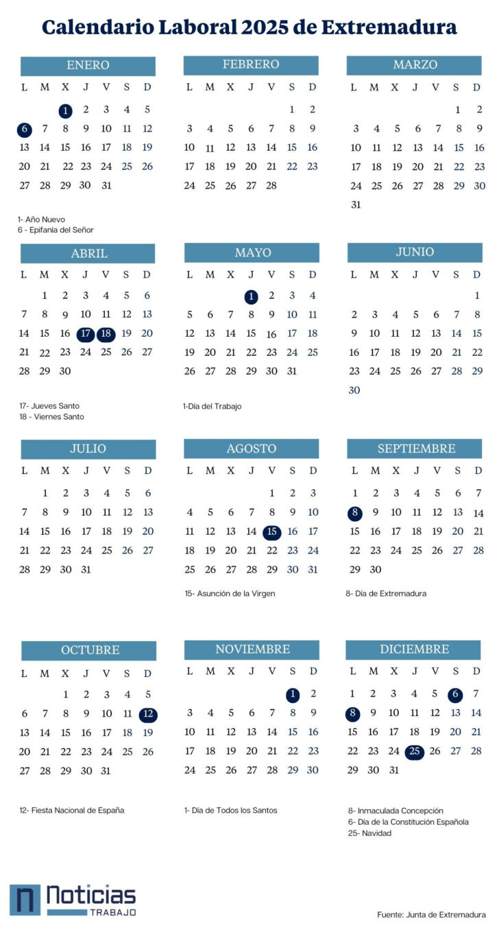 Calendario Laboral 2025 Extremadura